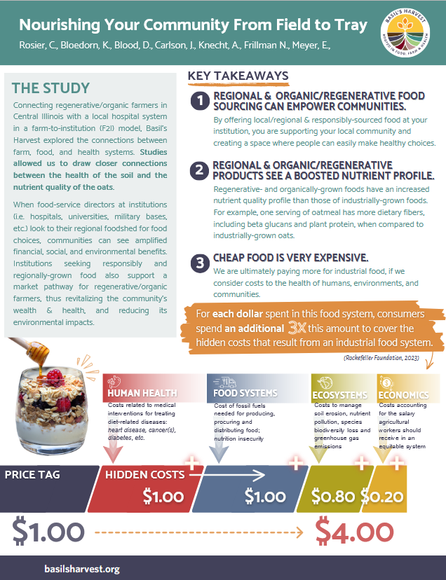 Hidden Costs of Food Factsheet_image Hidden Costs of Food Factsheet_image