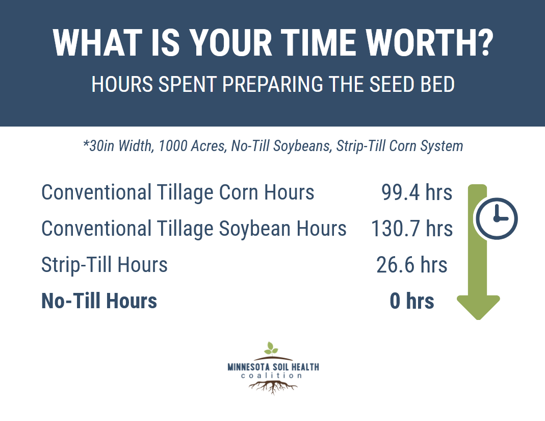 What is Your Time Worth_image What is Your Time Worth_image